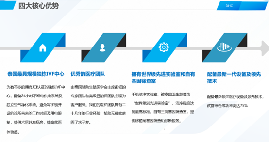 核心優(yōu)勢(shì) 核心優(yōu)勢(shì)