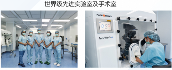 實(shí)驗(yàn)室 實(shí)驗(yàn)室