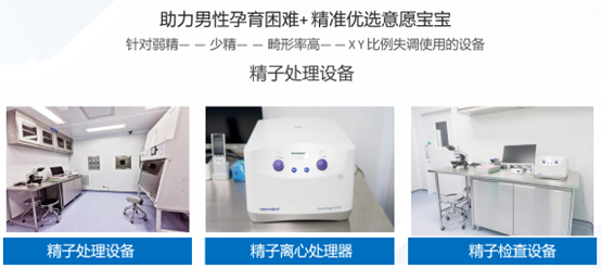 設(shè)備介紹 設(shè)備介紹