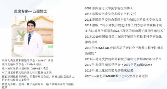 專家團(tuán)隊(duì)介紹 專家團(tuán)隊(duì)介紹