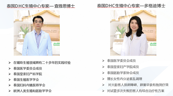 專家團(tuán)隊(duì)介紹2 專家團(tuán)隊(duì)介紹2