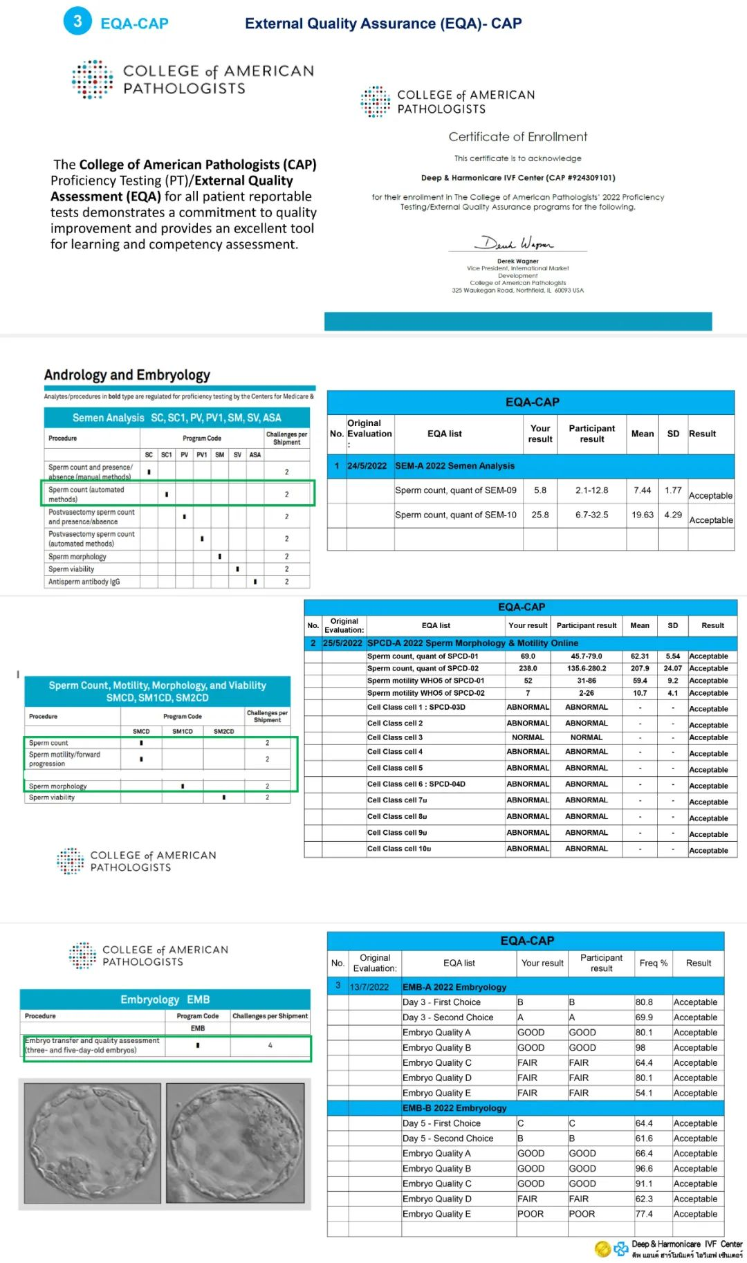 指標(biāo)數(shù)據(jù) 指標(biāo)數(shù)據(jù)