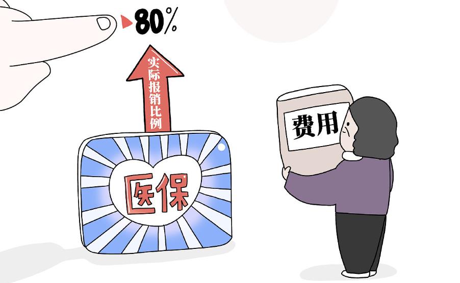 試管檢查費(fèi)用可以報(bào)銷嗎