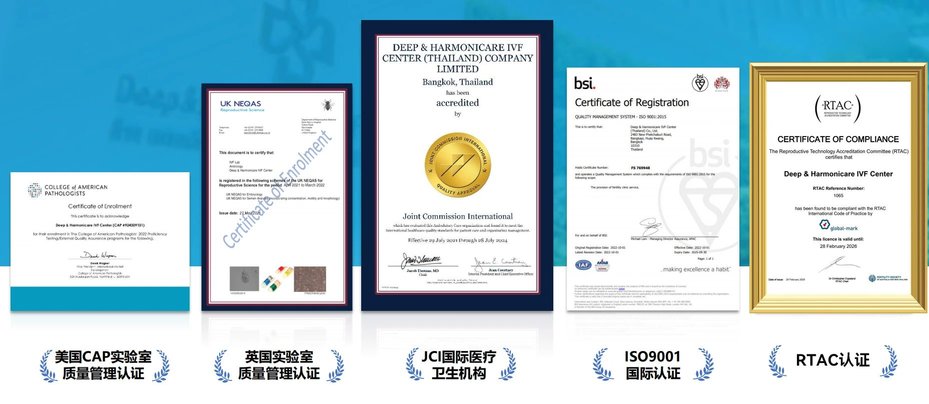 全部國際認(rèn)證 全部國際認(rèn)證